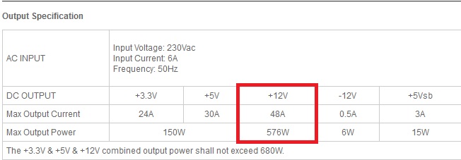  Thermaltake Commander 700 watt sorunu;