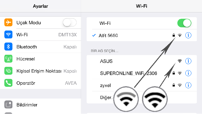  Bu modem fibernet uyumlumudur?