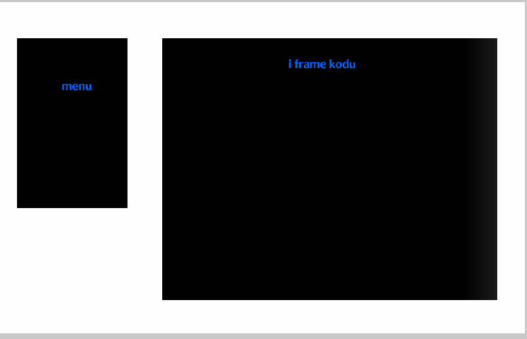  İ Frame Kodu kullanarak sayfa İçi Link Vermek