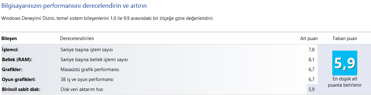  ASUS N56VZ-S4257H --ANA KONU--