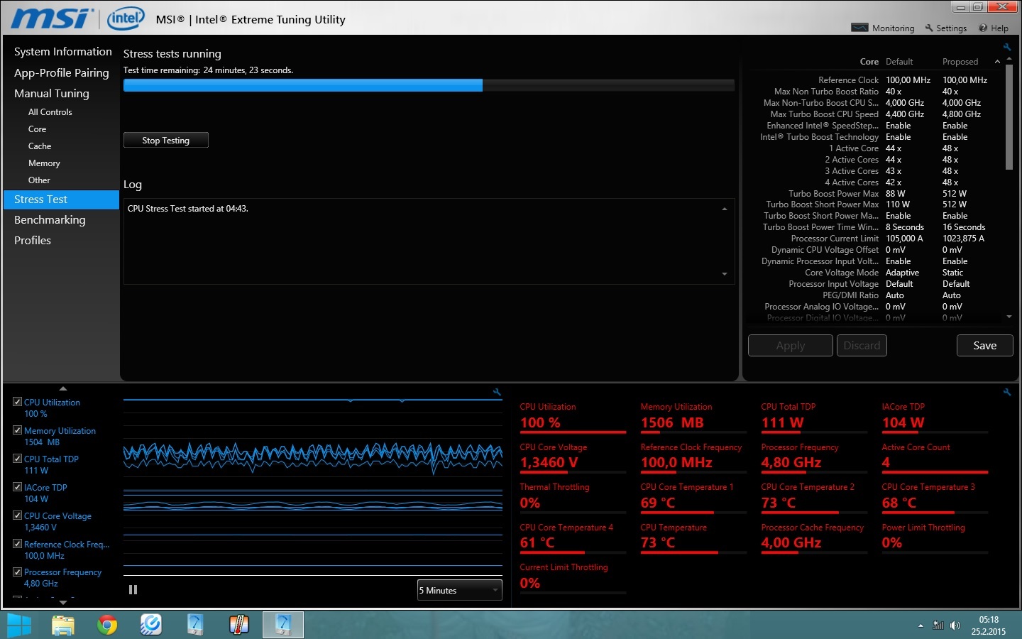  ##MSI Z97 Serisi Anakart Kullananlar Kulübü##