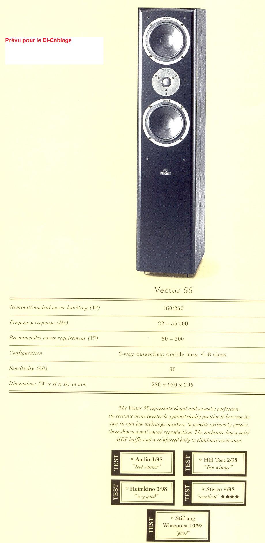  Magnat Vector 55 ? İş yapar mi ?