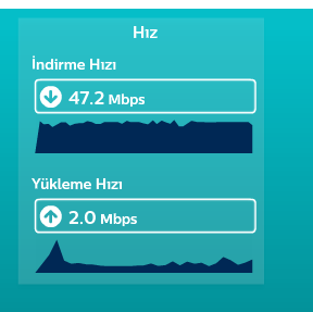 yeni vdsle gectim (hat değerleri)