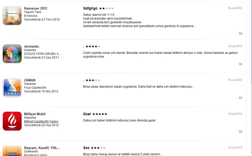  AppStore'a yorumlarım neden gitmiyor ?