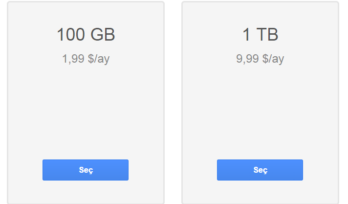 Yandex Disk'in Çok Pahalı Olması
