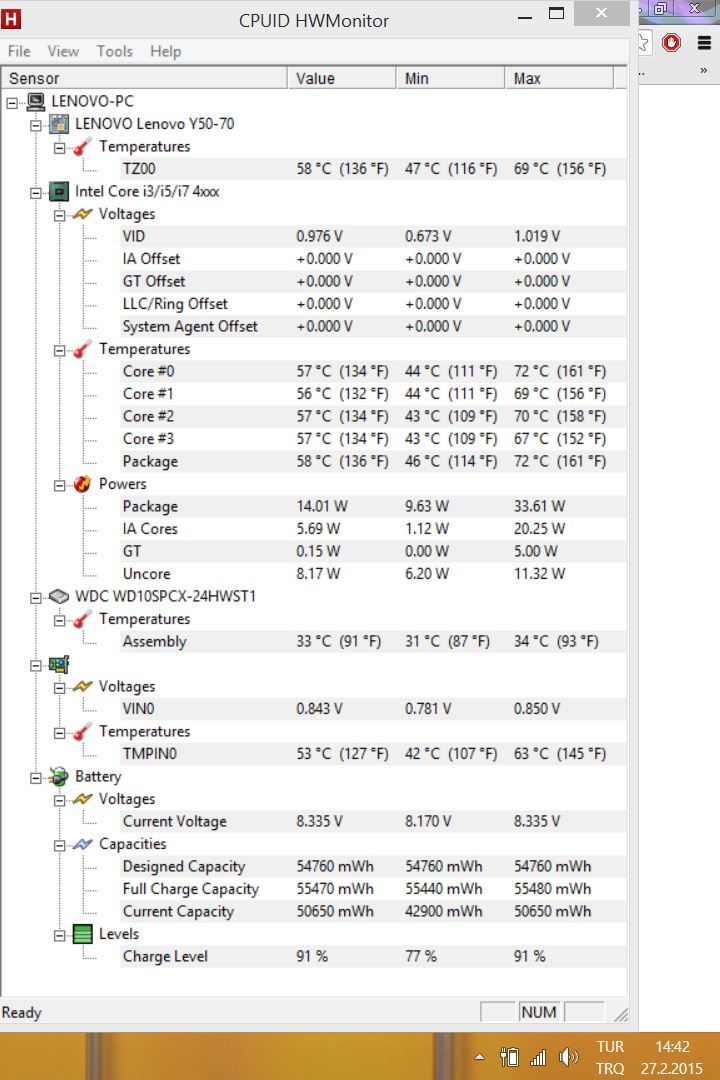  Lenovo Y5070-59432245 Notebook İncelemesi.