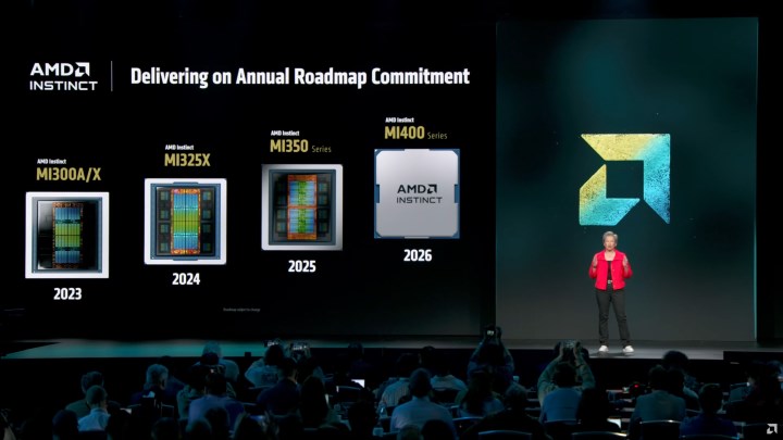 AMD, yeni Instinct MI400 AI hızlandırıcısı ile 10 katlık performans artışı sunacak
