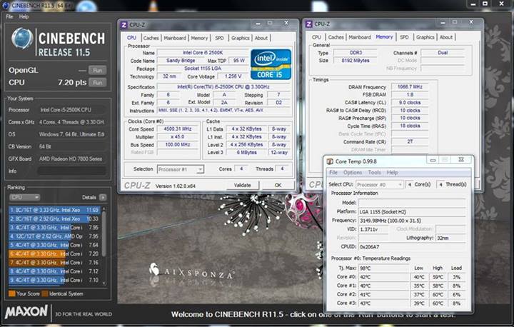  Cinebench R11.5 x64 ( İşlemcisine Güvenen Buraya ) :D