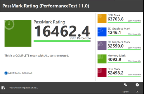 Passmark 10.2''build 1017'' Yenilendi. Sonuçlarınız