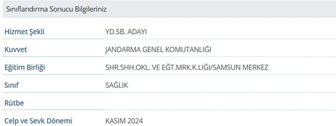 397. Dönem (Kasım Celbi)