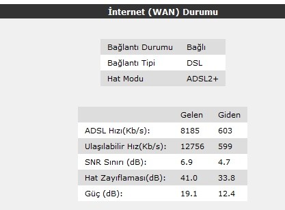  HAT ZAYIFLAMASI,BAĞLANTI KOPMASI KAFASI ESİNCE DÜZELMESİ?