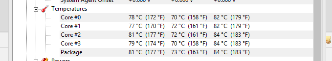  i7 4700MQ çok mu ısınıyor, macunlarda sorun var sanırım