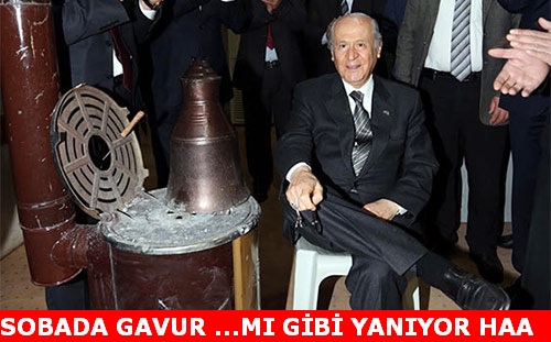  50'nin %80 Kaç?
