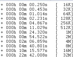  AMD FX 6100 OVERCLOCK SONUÇLARI