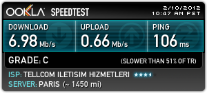  Superonline ADSL yurtdışı çıkışları problemli mi?