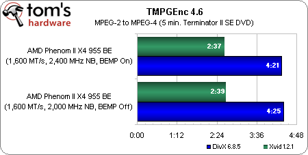  ddr2 mi, yeni anakart ve ddr3 mü?