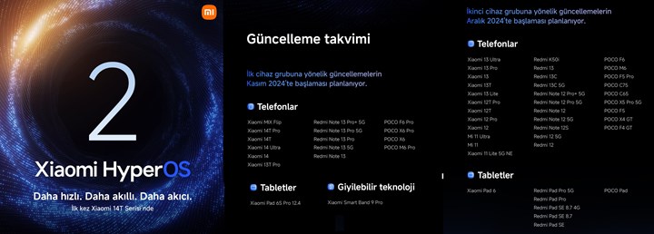 Xiaomi Türkiye, HyperOS 2 güncelleme takvimi paylaştı