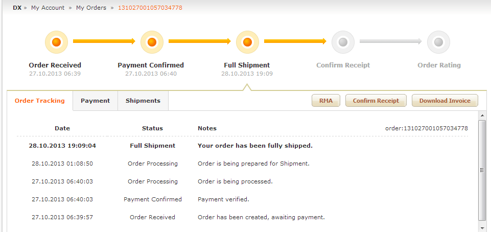 For being in order. Shipment tracking. Payment after shipment. Order received. Receipt to confirm payments.