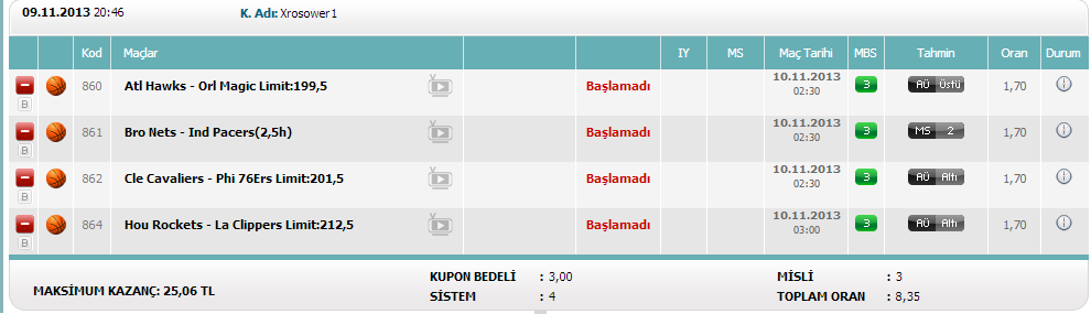  Günlük Basketbol Tahminleri / Xrosower [ İlk gün Winn ]