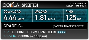 Tellcom'dan QuikNet'le evlere Fiber Optik bağlantı ile 5 Mbit/sn hızında kotasız hizmet aylık 29 Ytl