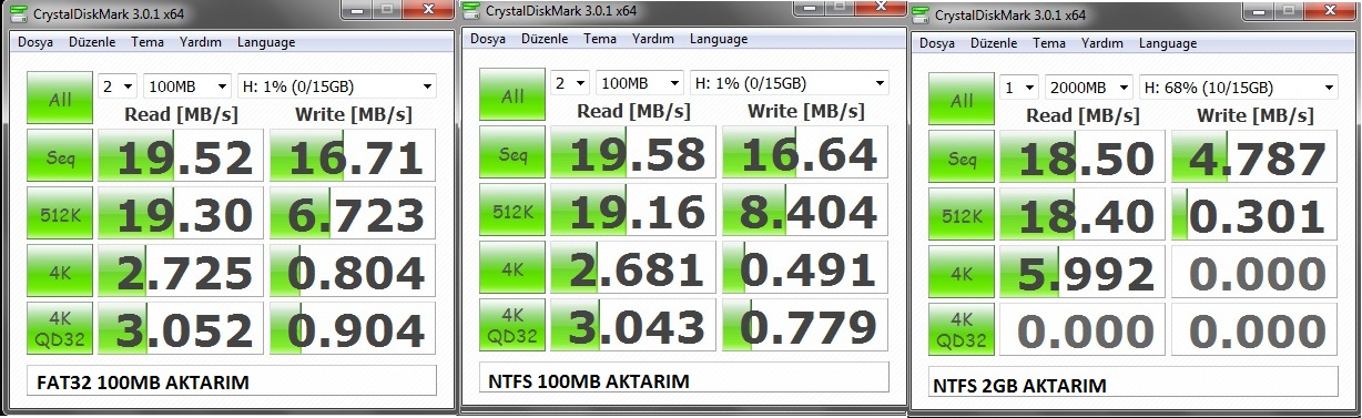  FLASH DISK TEST BAŞLIĞI!!!