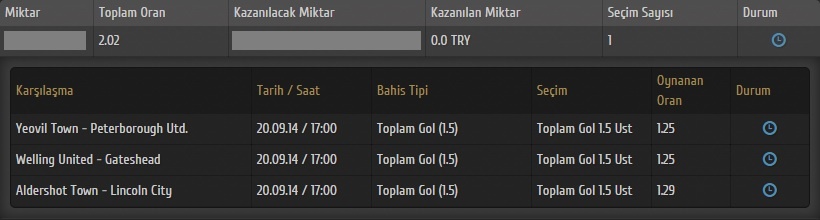  Her Gün 2 Adet 2şer Oranlı Kupon Veriyorum (%80 bahis başarısı)
