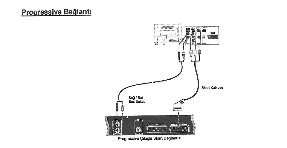 Samsung C750 serisi 3D LCD TV; #ANA KONU#