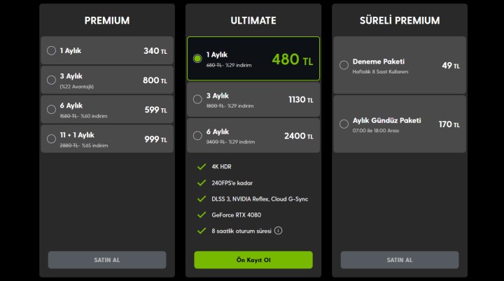 RTX 4080’li GeForce Now paketi Türkiye’ye geldi: İşte fiyatı