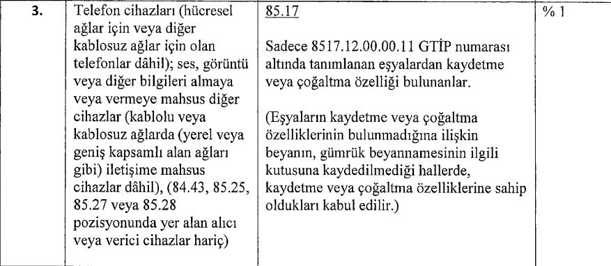 Telefonlara, Modemlere, Televizyonlara Ek Vergi "Kültür Bakanlığı Vergisi" - Resmi Gazete !