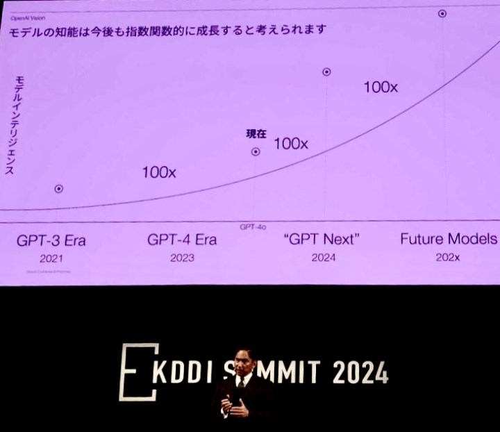 OpenAI, 100 kat daha güçlü yapay zekasını Aralık’ta tanıtmayı planlıyor