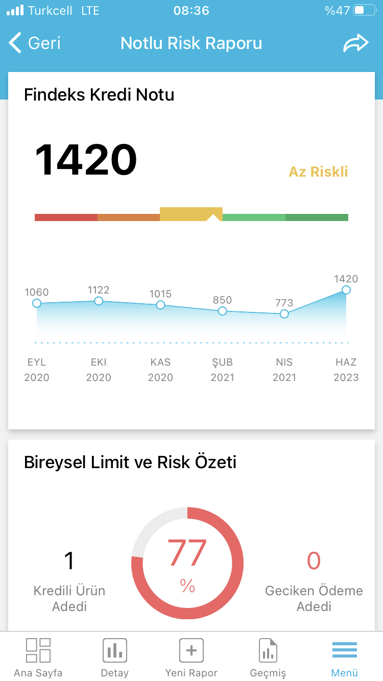 Kredi notu nasıl yükseltilir. Kredi/Kartı nasıl alınır. Detaylı Findeks inceleme ve deneyimler.