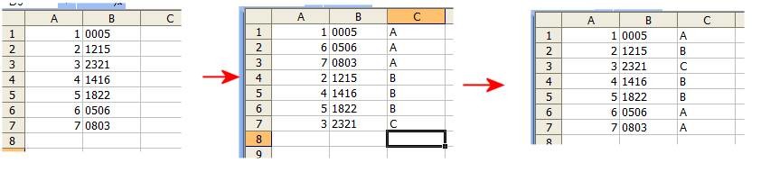  ACİLLL excel aralıklara değer atamak