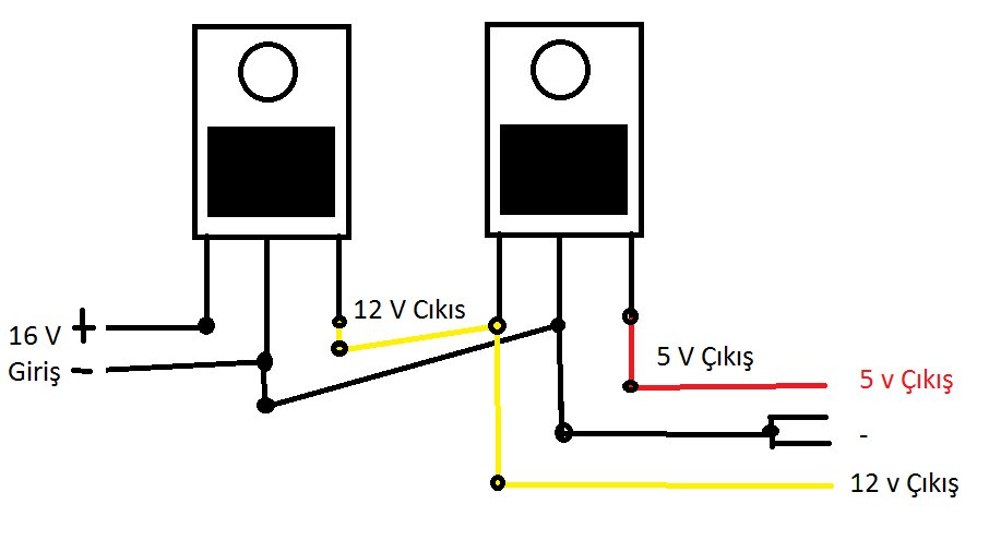  El yapımı pico psu Yardım?