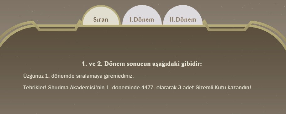  Shurima Akademisi 2. Dönem Sonuçları