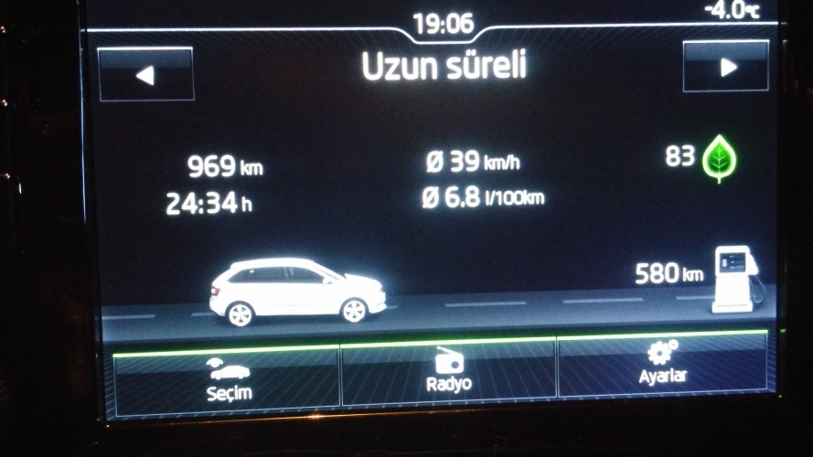  Rapid Spaceback 1.2 TSI - 90 BG - DSG Tavsiyesi