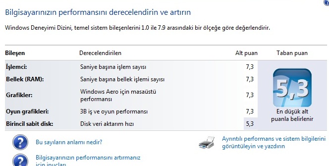  WİNDOWS 7 DE SİSTEMİNİZİN ALDIĞI PUAN KAÇ?