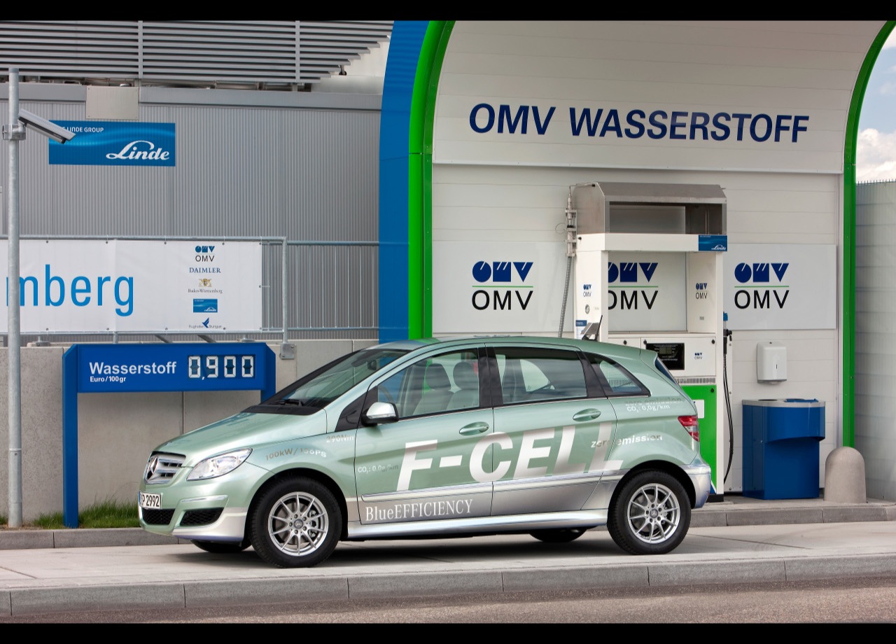  ELEKTRİK(Toyota,Ford,Volvo,Nissan,Audi,Renault,Peugeot)VS HİDROJEN(BMW,Mazda,Mercedes,Honda)Savaşı