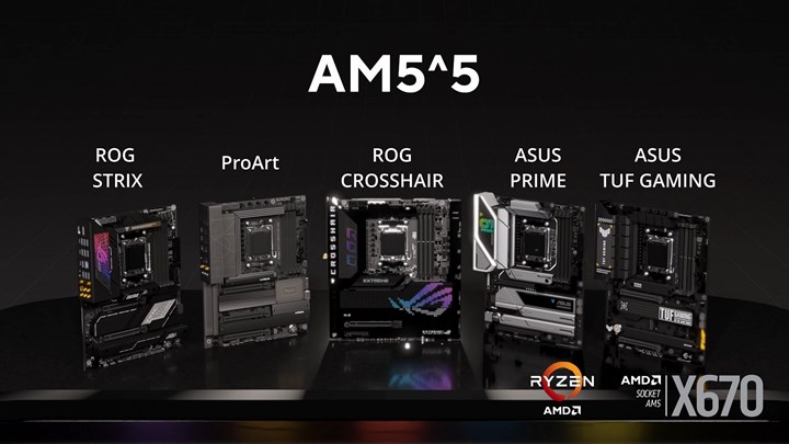 ASUS, yayınladığı BIOS ile Ryzen 7000 işlemcilerde yeni sorunlara neden oldu