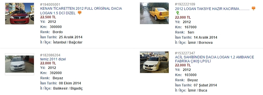  20 Bine Kadar Spor Araç