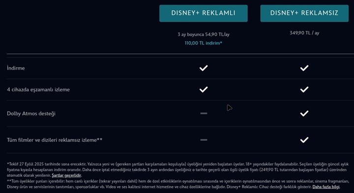 Disney+ yine zam yapıyor, ülkemizde de geçerli olacak mı?