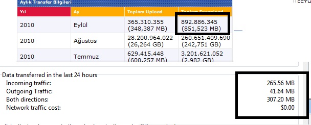  Netlimitsiz kota(bune lae)