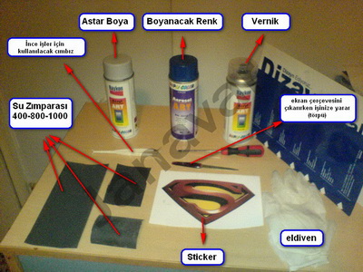  Superman Laptop (Notebook) Mod