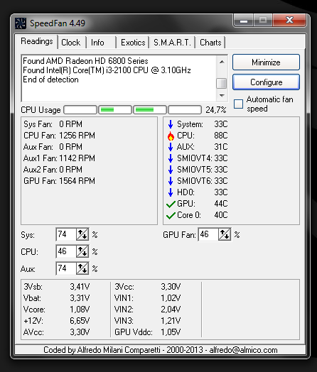  CPU 88 Derece , Sebebi Nedir ?