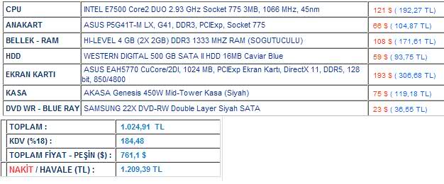  1200-1300 Arası Nasıl Bir Sistem Toplayabilirim