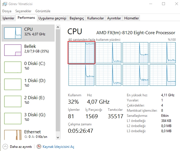  amd sistem güncelleme? sorunlu parçaları değiştirme?