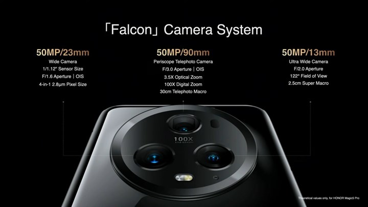 Karşınızda dünyanın en iyi kameralı telefonu! Honor Magic 5 Pro tanıtıldı