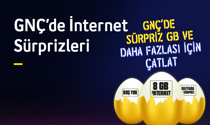 Turkcell GNÇ Çatlat Hediyeni Kap Kampanyası (ŞİMDİ 8 GB KAZANMA FIRSATI)