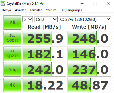 SSD performans test düşük.