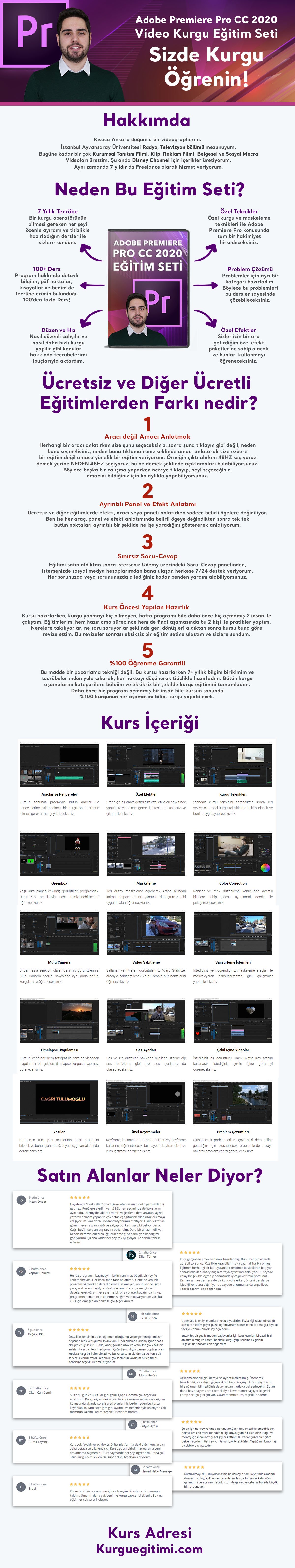 Adobe Premiere Pro CC 2020 - Video Kurgu Eğitim Seti 27,99 TL - Öğrenme Garantili !
