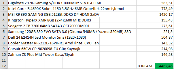  4000 TL Sistem [Ram-Kasa] Eksik